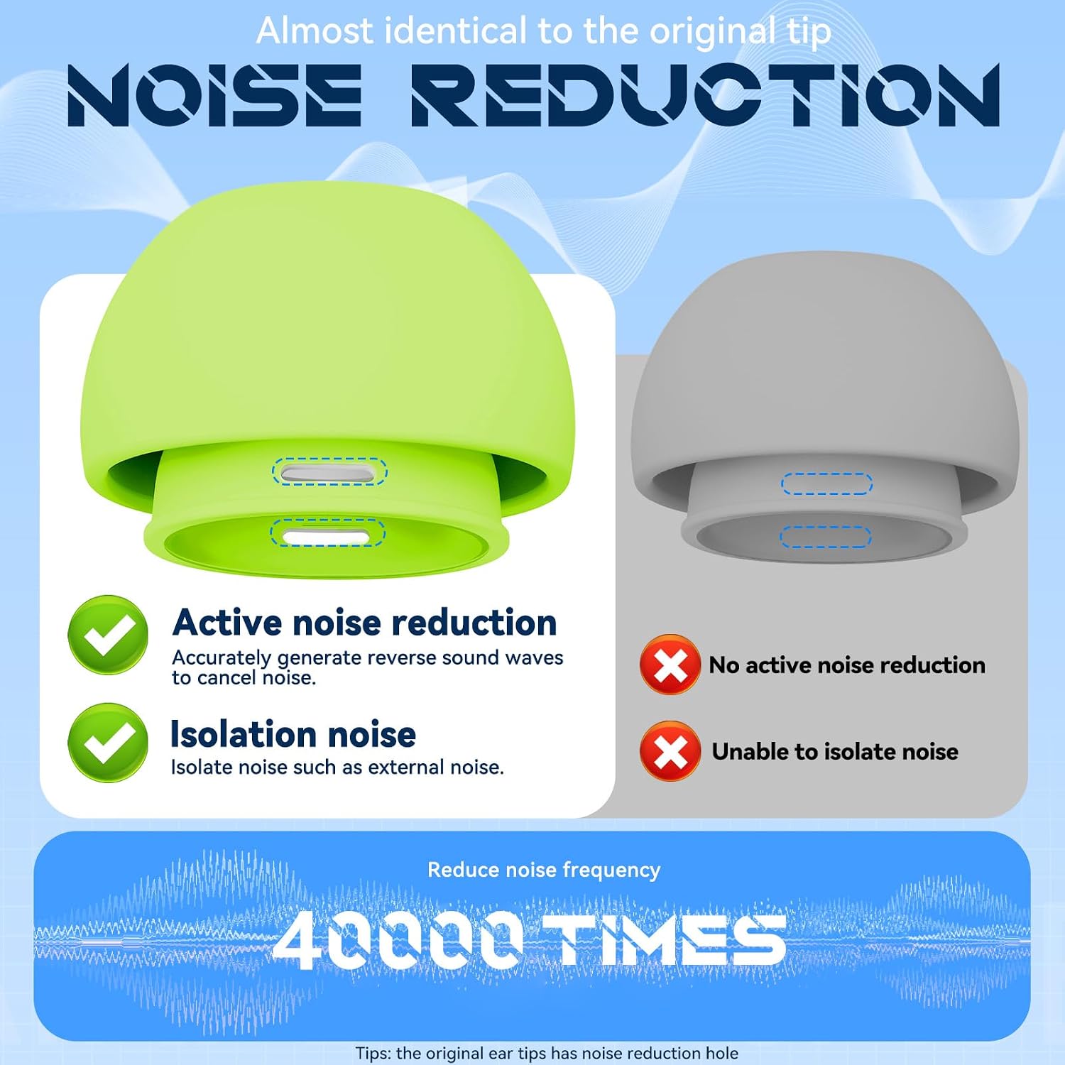 Detalle de Inesore 4 Pairs Replacement Ear Tips for AirPods Pro 2nd/1st (Fluorescent Green)