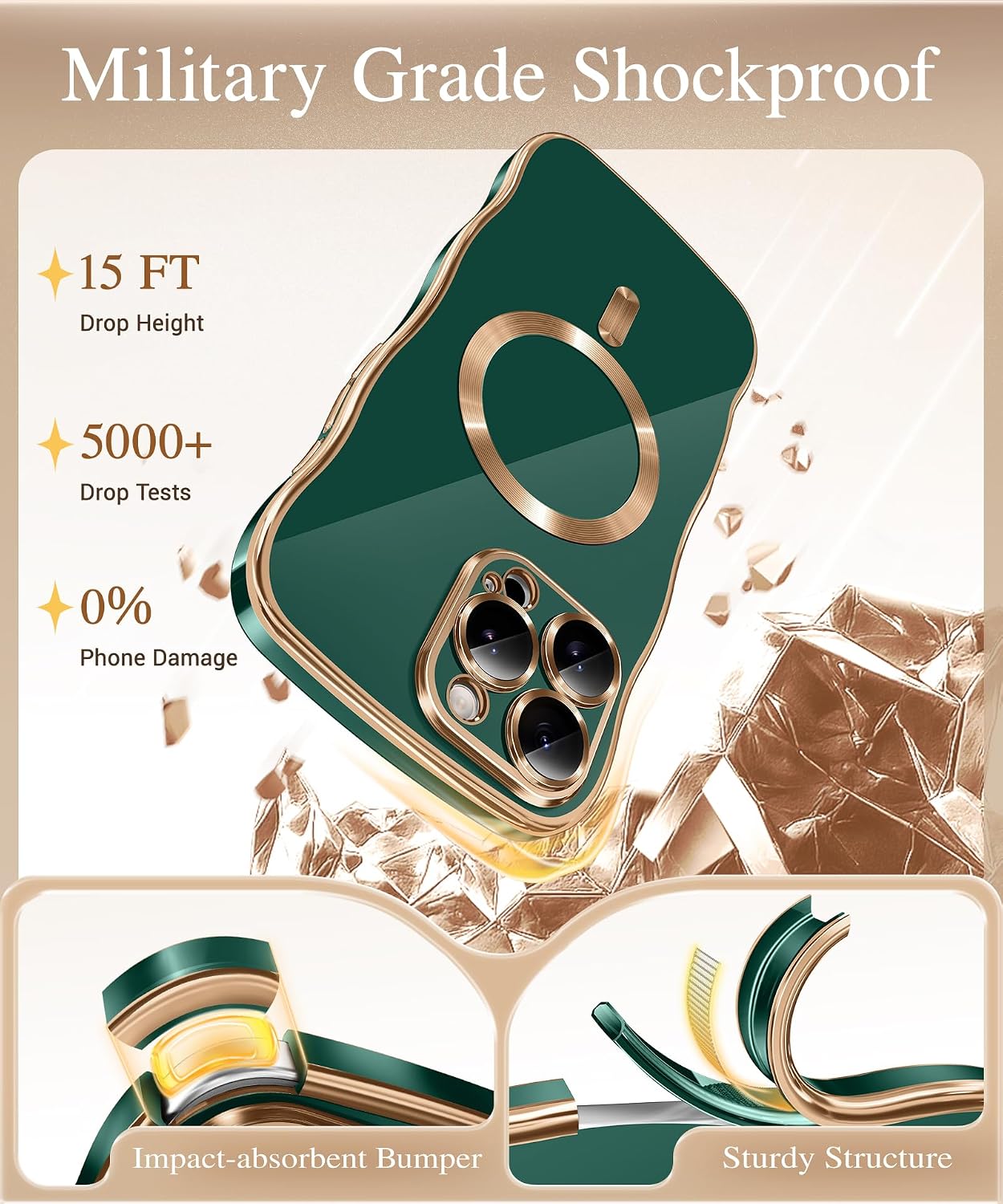 Thumbnail 6 de GVIEWIN iPhone 16 Pro Max Case with MagSafe, Full Camera Protection & Electroplated Wave Frame (Green)