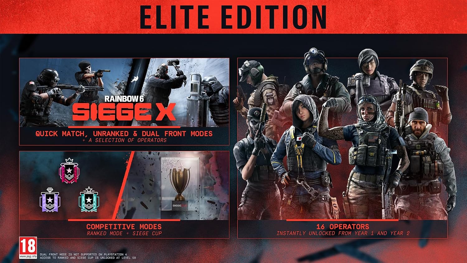 Detalle 2 de Tom Clancy's Rainbow Six Siege X Elite Edition PS5