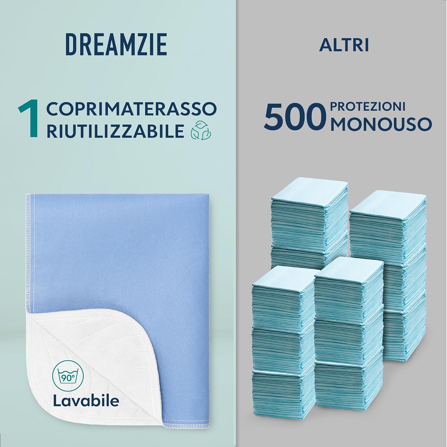 Thumbnail 4 de Dreamzie Traverse Letto 50 x 70 cm