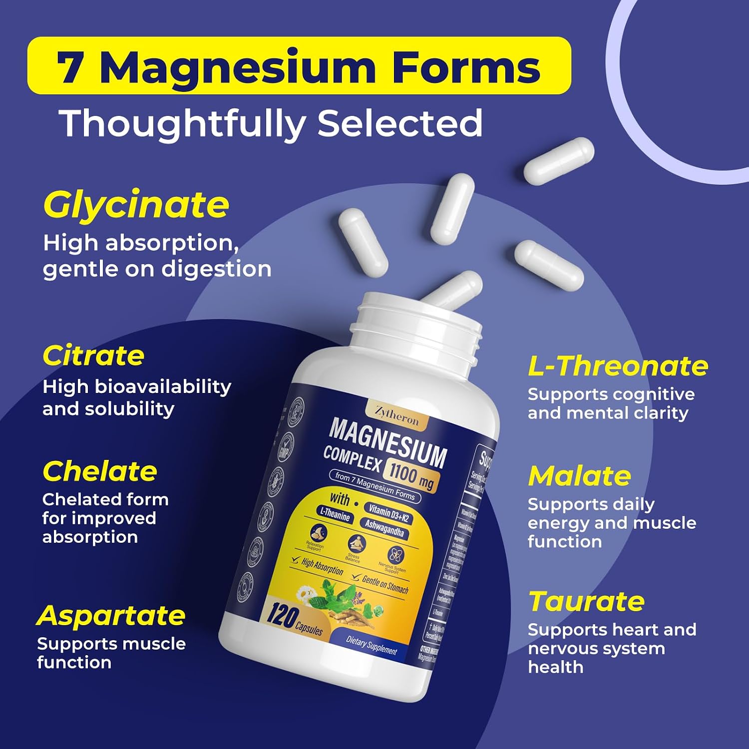 Detalle de Magnesium Complex Supplement 120 Capsules