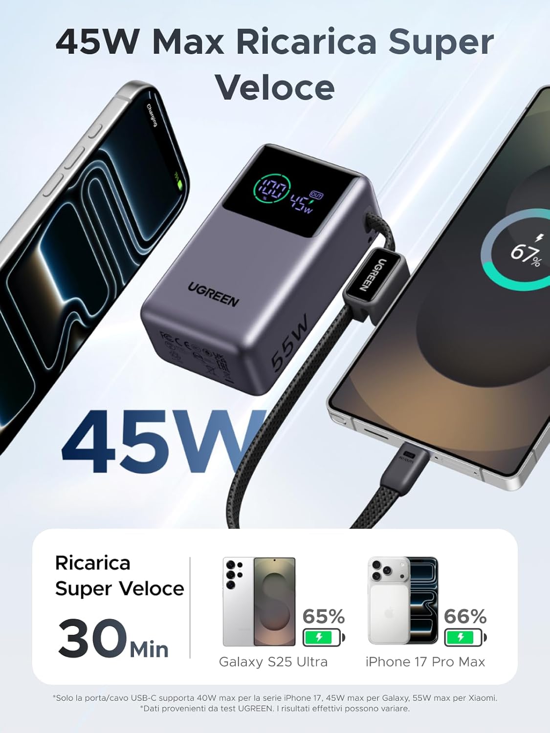Thumbnail 2 de UGREEN Nexode Pro 55W Power Bank 10000mAh: ricarica rapida, 3 in 1 e cavo USB-C integrato