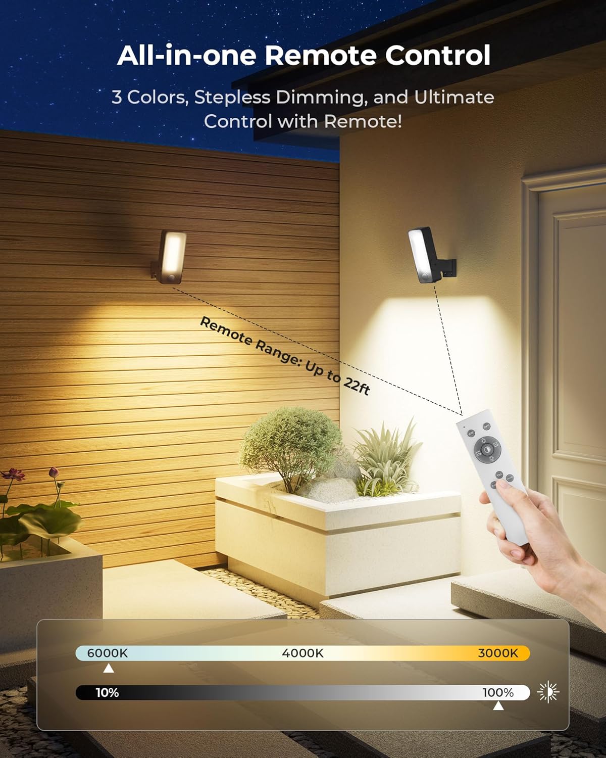 Thumbnail 5 de FULNIX Motion Sensor Light 10000mAh — outdoor security light