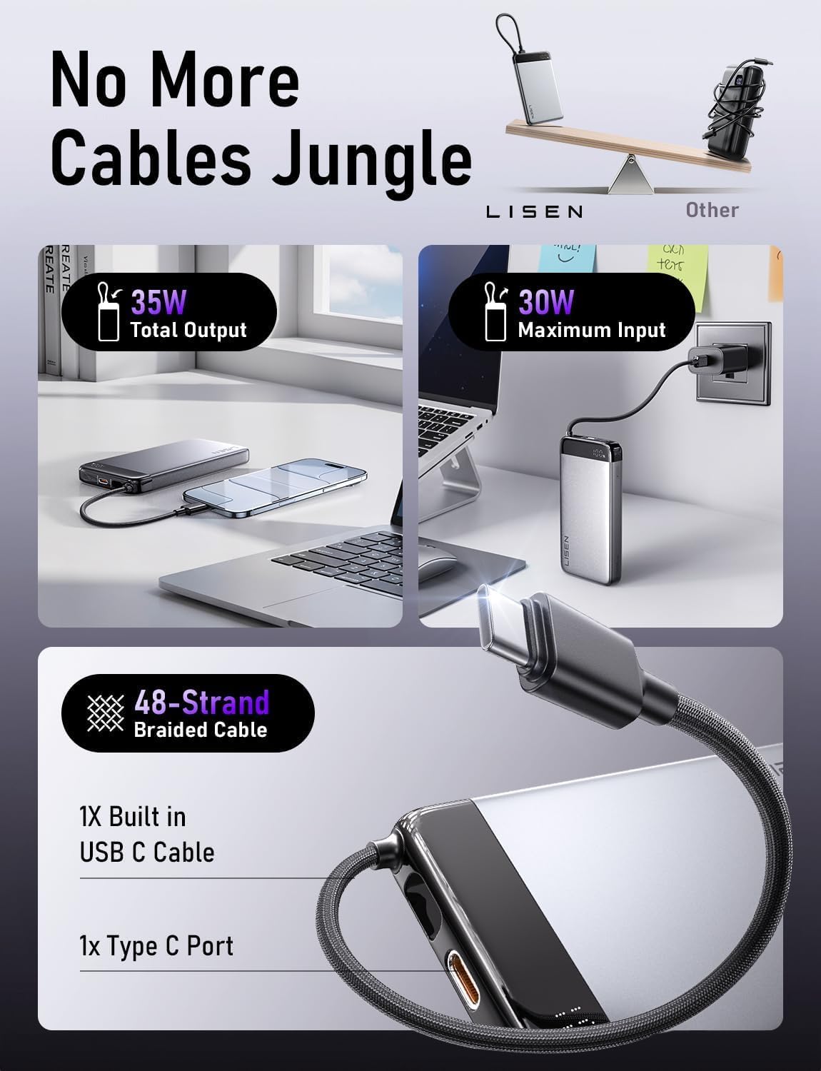 Thumbnail 5 de LISEN 20000mAh 35W USB-C power bank