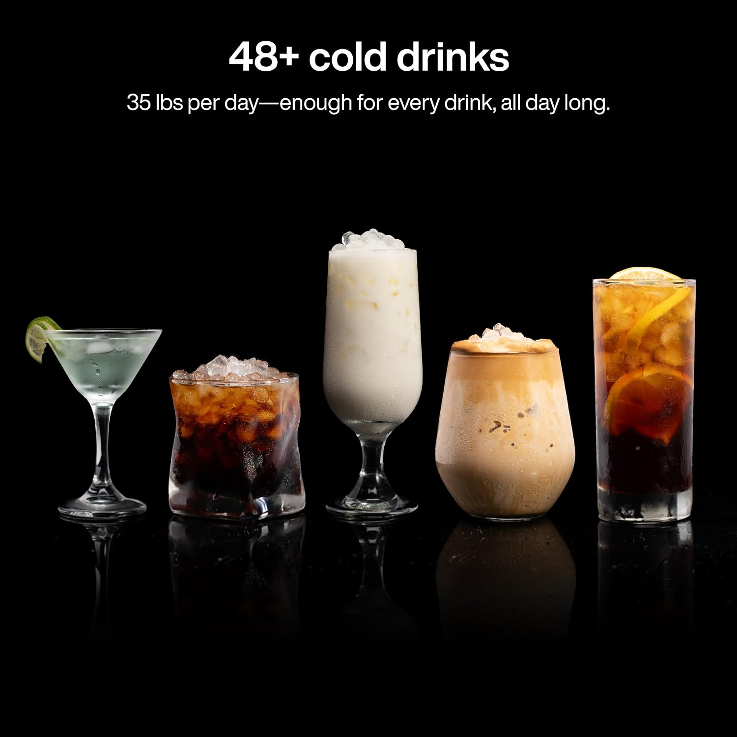 Thumbnail 6 de Typhur Fast Nugget Ice Maker Pro CM03P, Black Steel, App Control