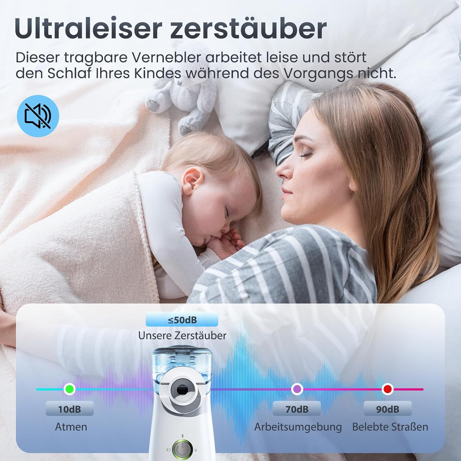 Detalle de Bntath Inhalationsgerät Ultraschall 120 kHz