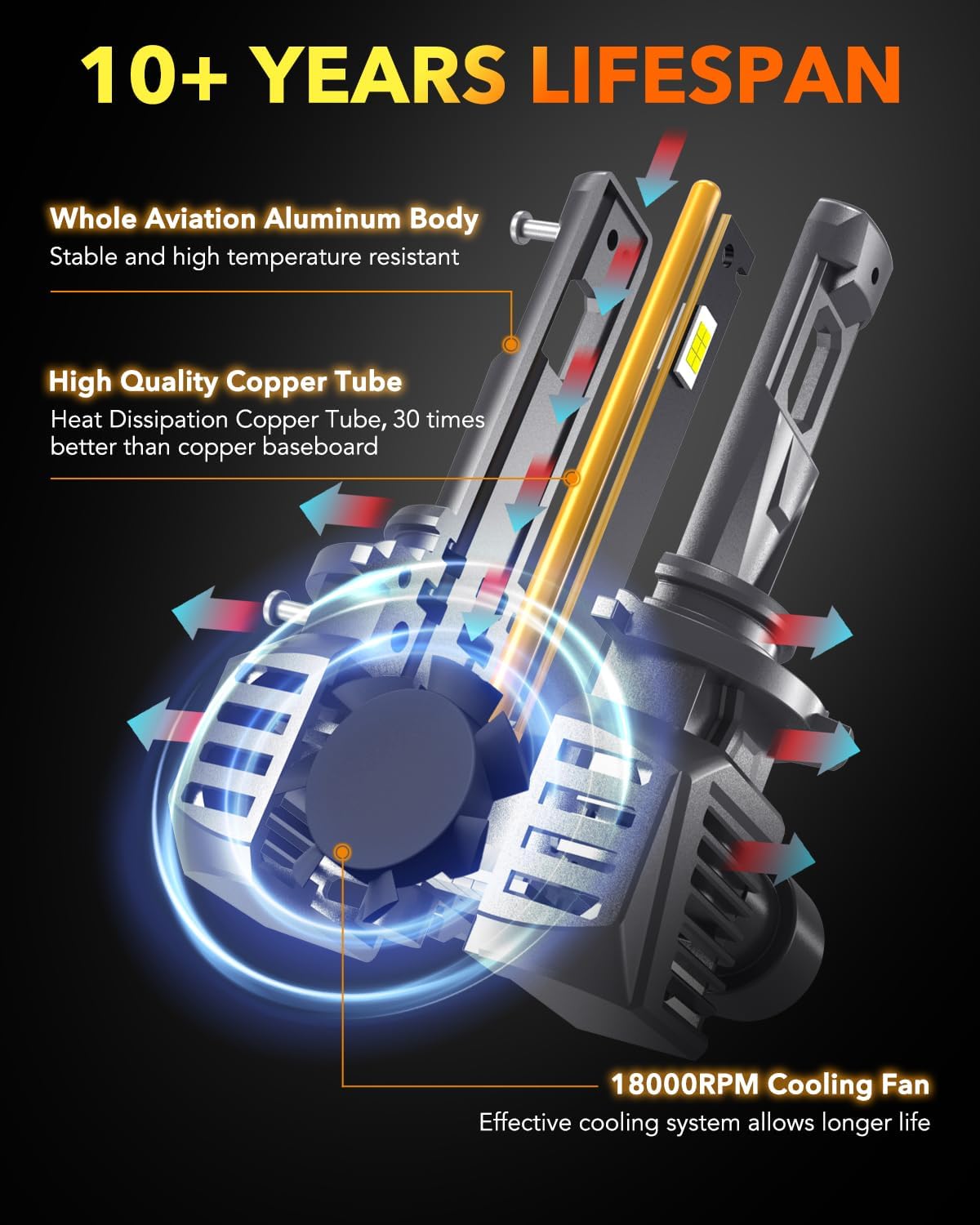 Detalle de OXILAM Headlight Bulbs 9012/HIR2