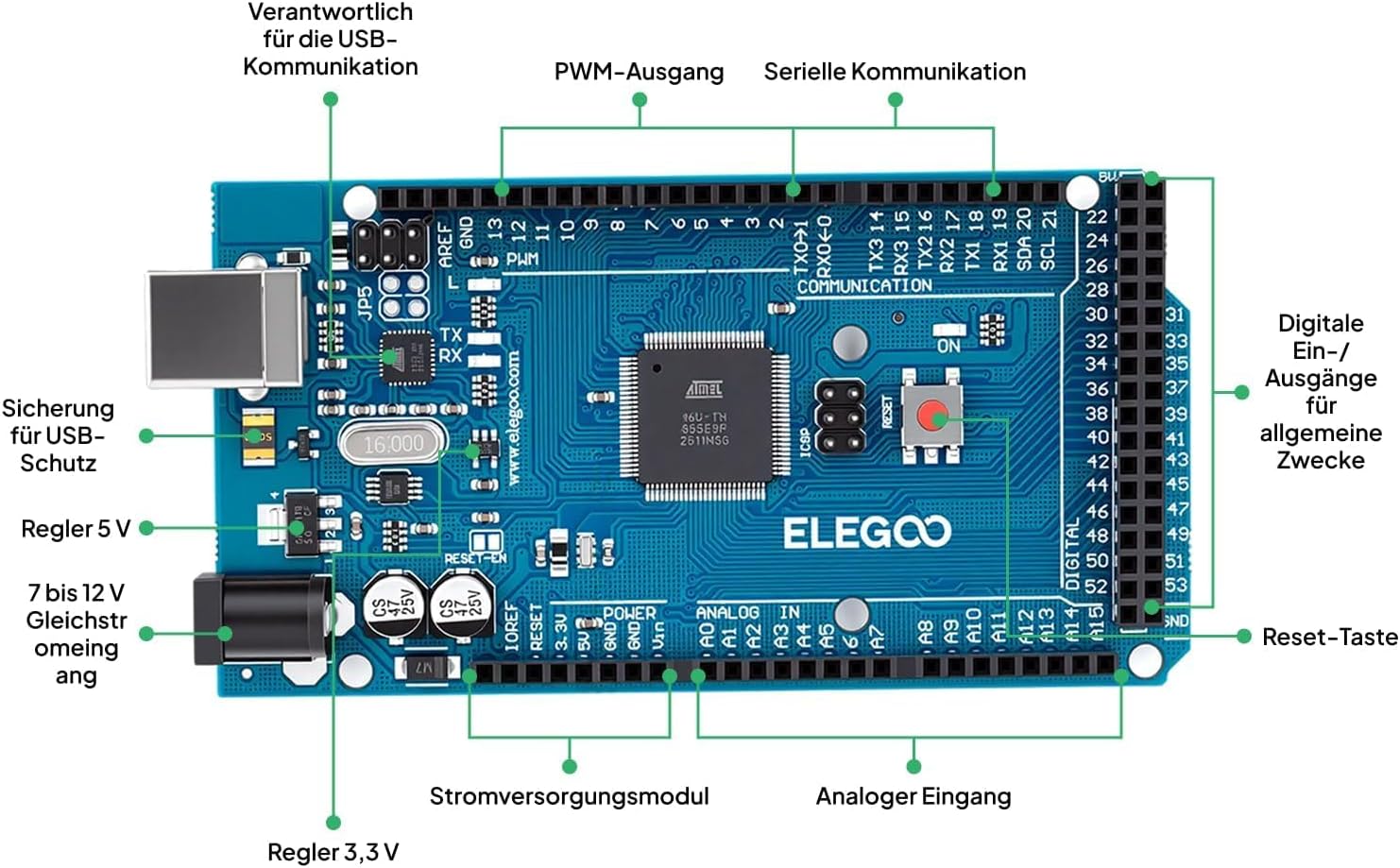 Thumbnail 2 de ELEGOO MEGA-R3 Starter Kit: Umfassendes Arduino-Projektpaket mit MEGA-R3 und 200+ Bauteilen