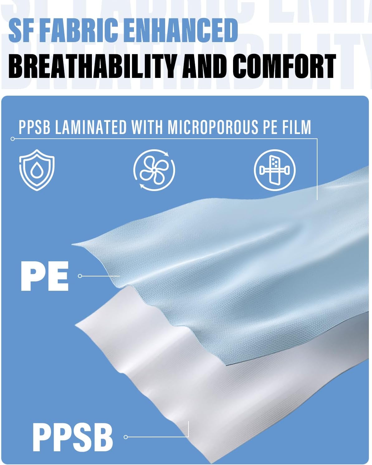 Detalle de YIBER Mono protector desechable Overol ventilado