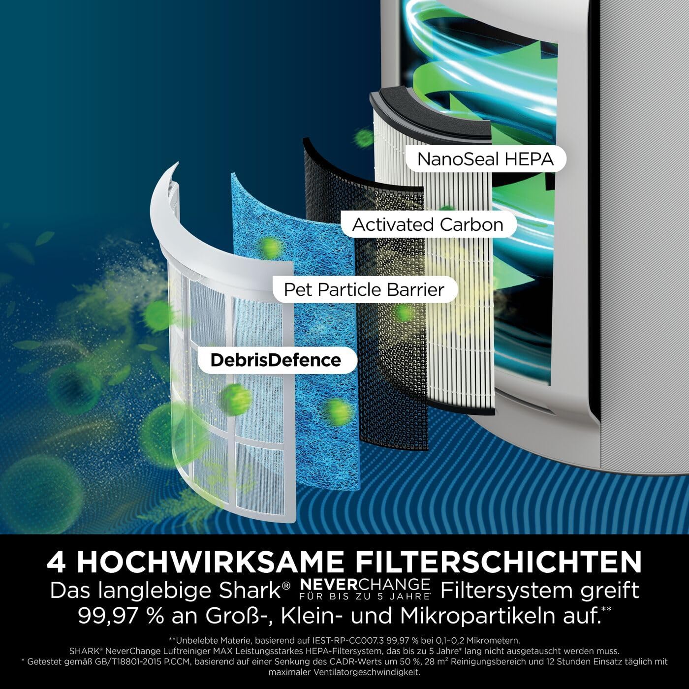 Detalle de Shark NeverChange Luftreiniger HP300EU – bis zu 5 Jahre HEPA-Filter, Auto-Modus für Räume bis 130 m²