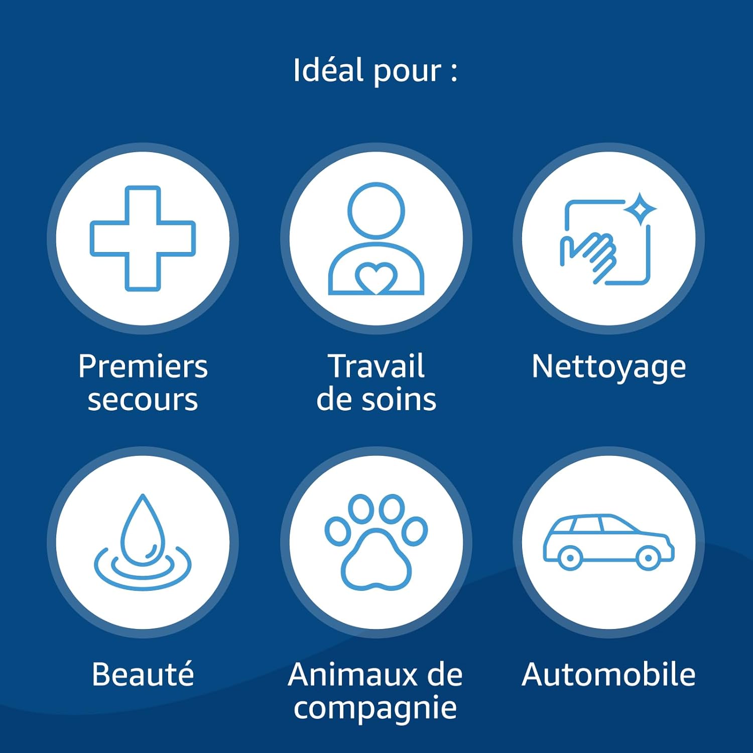 Detalle de By Amazon Gants Bleus Jetables en Nitrile, Non Poudrés, Taille L, Lot de 100