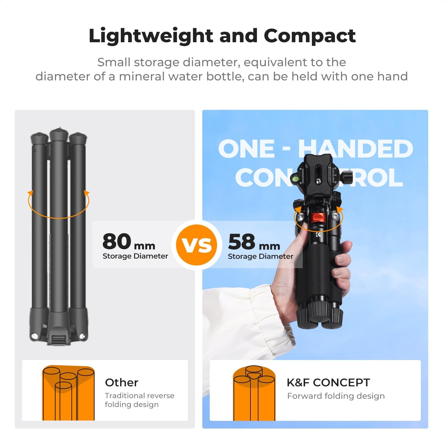 Thumbnail 1 de K&F CONCEPT 21.6'' Compact Small Camera Tripod (S225A0+BH-25) with 360° Ball Head