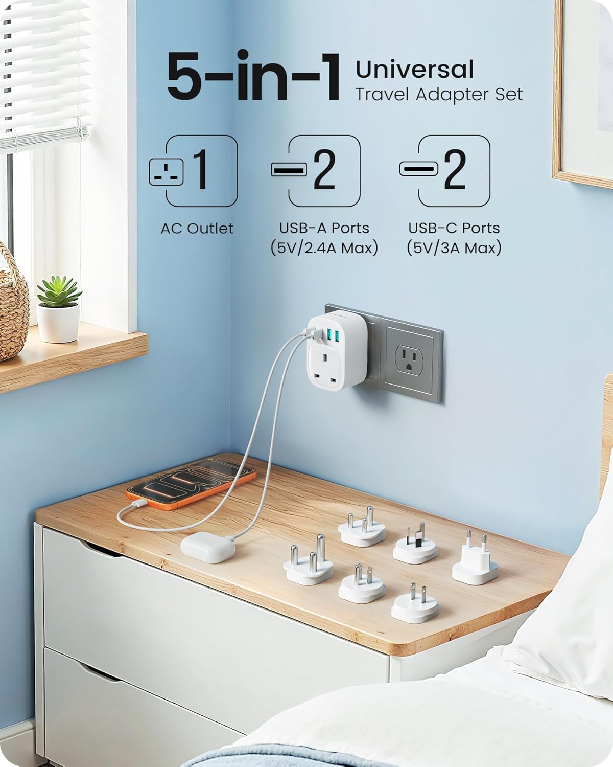 Detalle de LENCENT Worldwide Travel Adapter Set Type A, B, C, D, I, M – 6 Plug Universal Power Outlet
