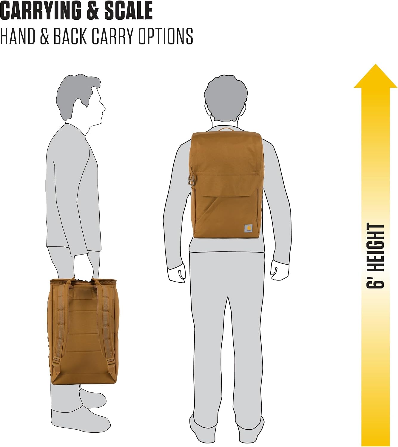 Thumbnail 6 de Carhartt Backpack, 21L