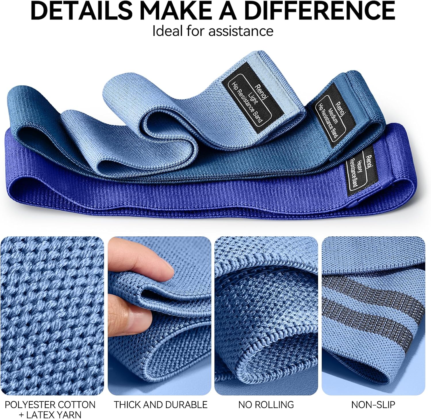 Detalle de Renoj RB3-Navy Fabric Resistance Bands, 3 Resistance Levels