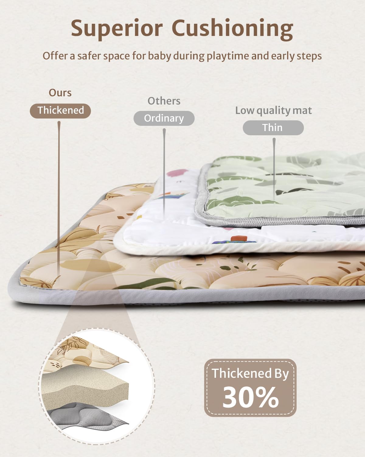 Thumbnail 3 de Blissful Diary 50x50 Baby Play Mat