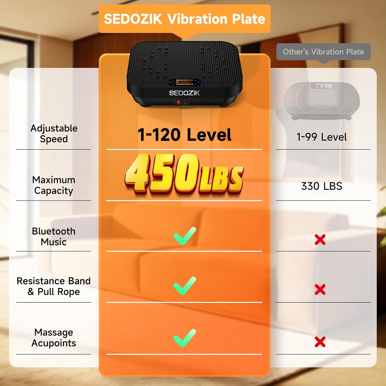 Thumbnail 6 de SEDOZIK Vibration Plate Exercise Machine (450 lb Capacity) with Bluetooth, 120 Speeds & Resistance Bands