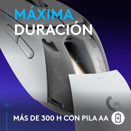 Detalle 2 de Logitech G G309 Wireless Gaming Mouse 🚀