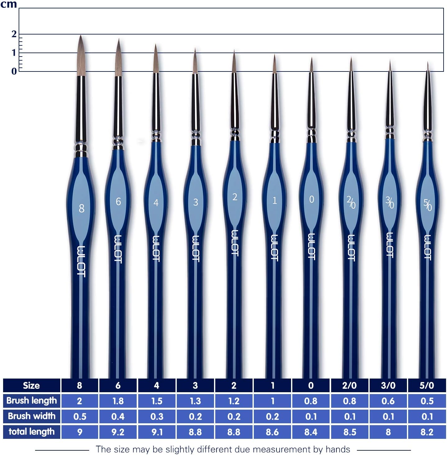 Thumbnail 6 de Fine Detail Brushes with Triangular Handles: Precise Miniature Detailing (10-Piece Set)