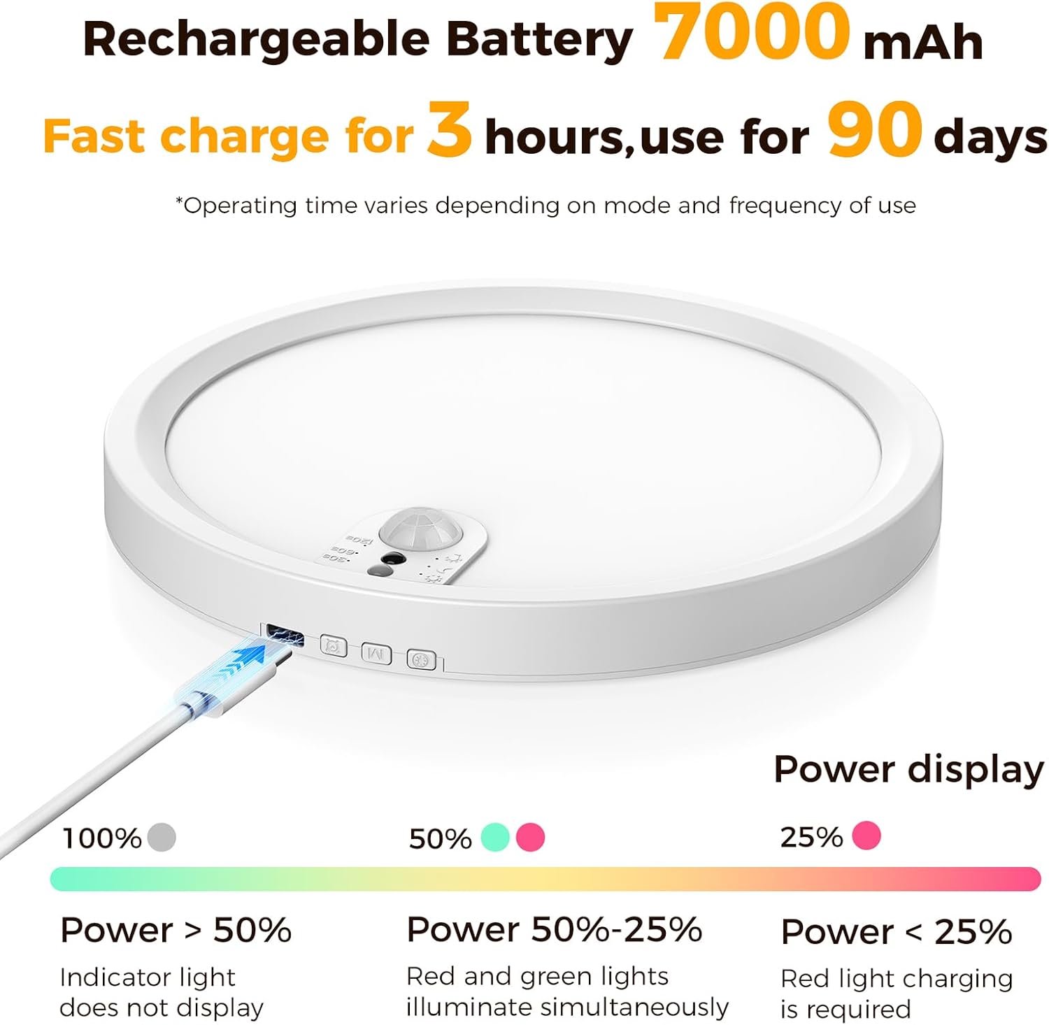 Detalle 2 de Uwithm plafón con sensor de movimiento, batería recargable 7000mAh y mando a distancia