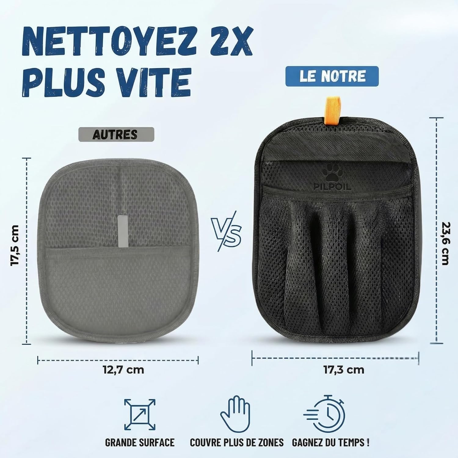 Thumbnail 6 de Gant Anti Poils Animaux PANDANIA + Rasoir Pro 2-en-1 : duo efficace pour surfaces et textiles