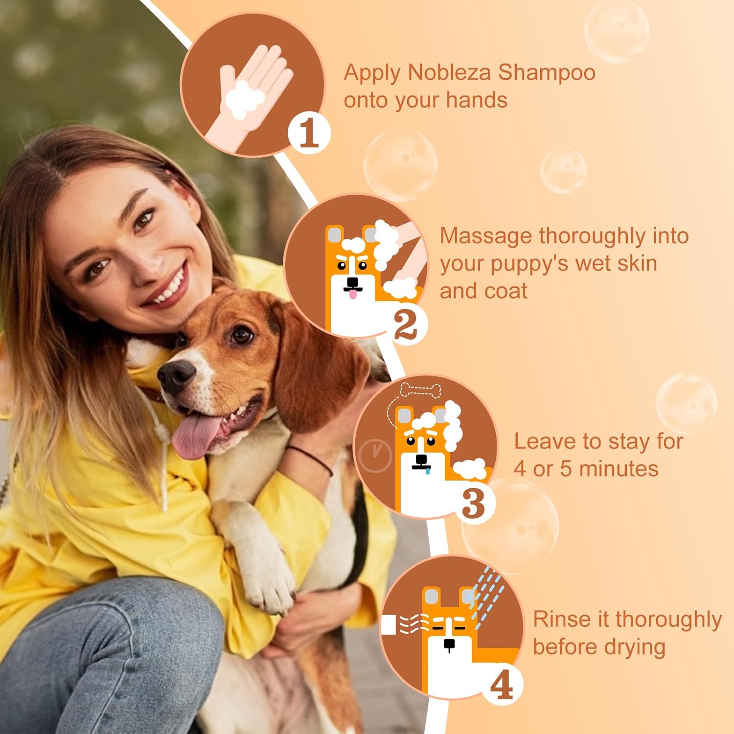 Thumbnail 6 de Nobleza Hundeshampoo 500 ml gegen Juckreiz đŸ