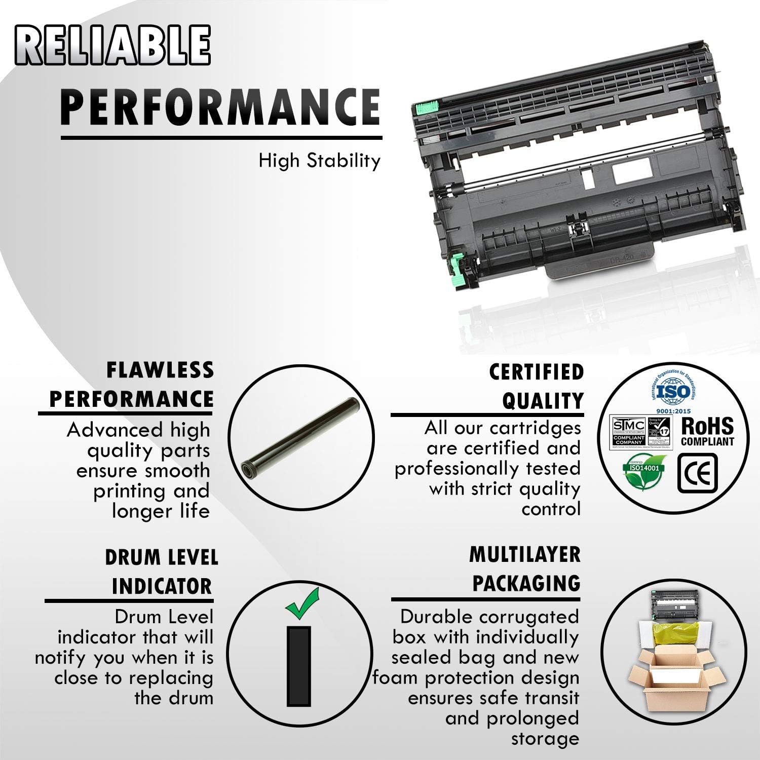Detalle 2 de Inkfirst 2-Pack DR420 Compatible Drum Units for Brother Printers