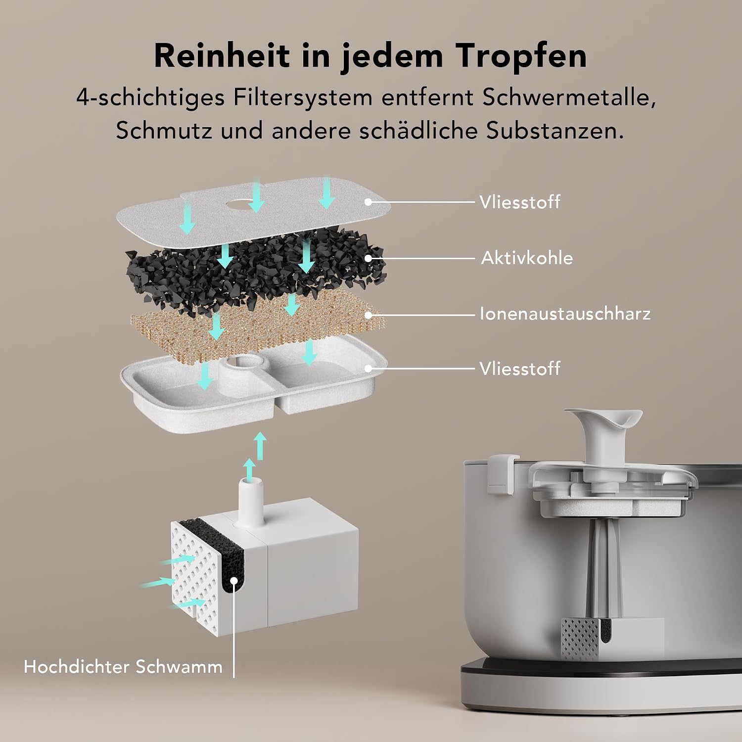 Detalle de PETLIBRO Katzenbrunnen Pumpe Kabellos – Leise Ersatzpumpe für PLWF005, PLWF115, PLWF105