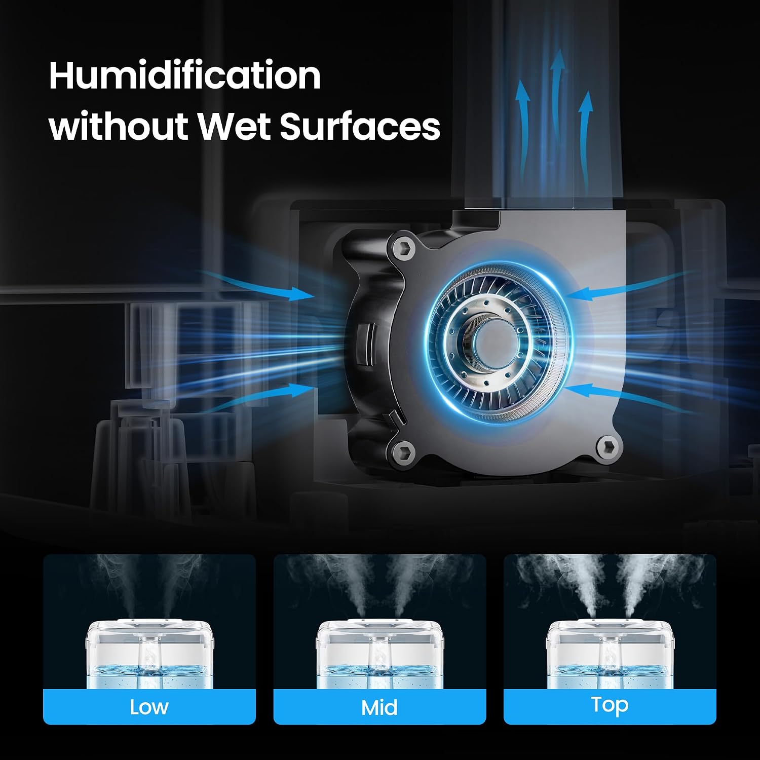 Detalle 2 de MERONTE MR6w Smart Cool Mist Humidifier, 6 L, App and Voice Control