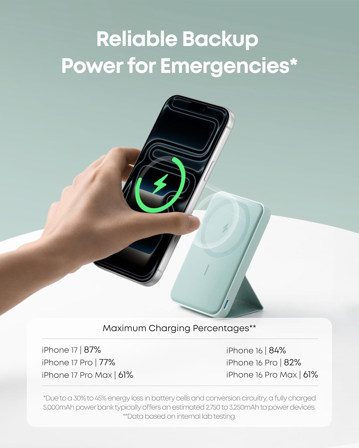 Detalle de Anker 622 MagGo magnetisk powerbank, 5 000 mAh med USB-C och vikbart stöd