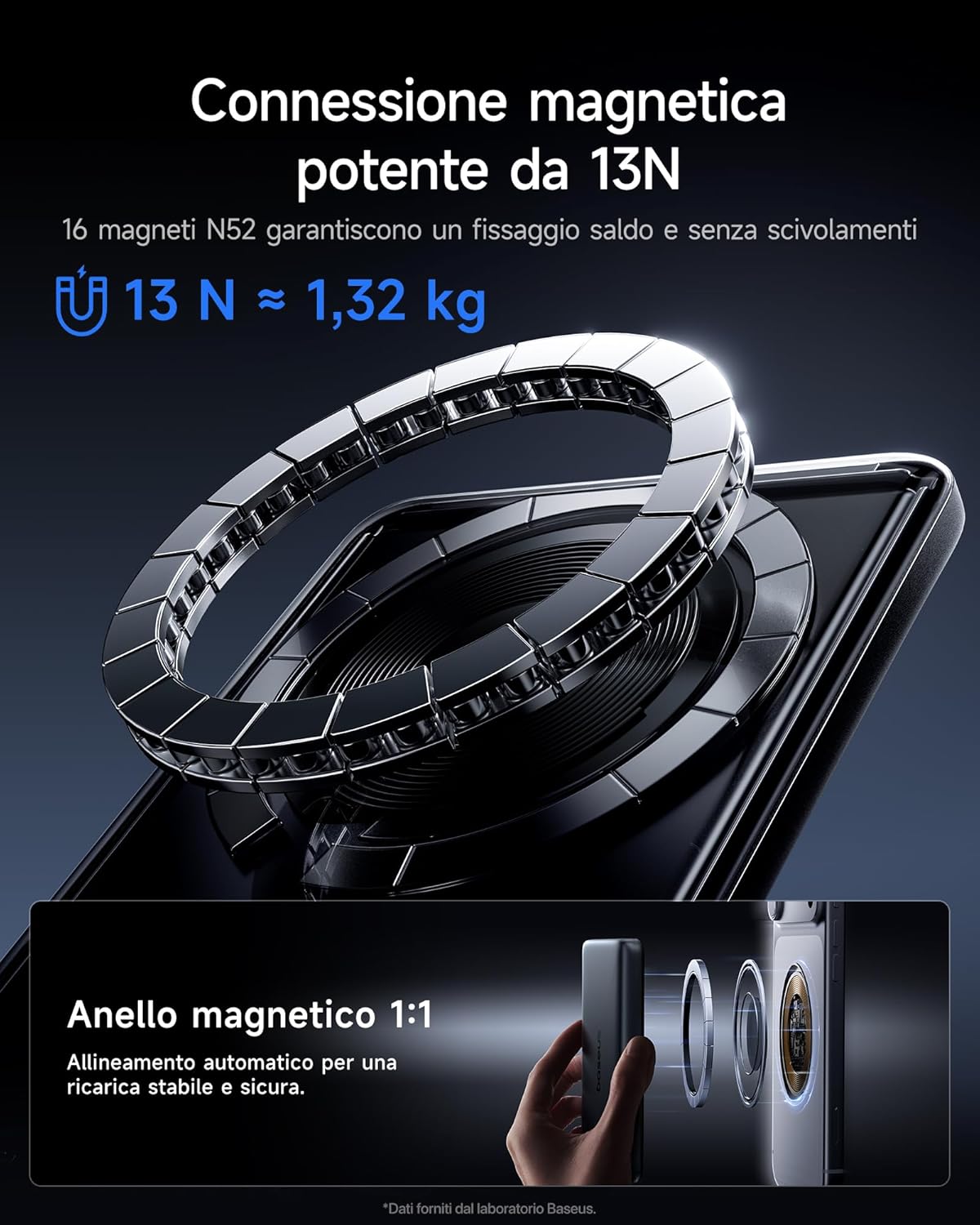 Detalle de Baseus PicoGo AM52 Power Bank: Power Bank magnetico Qi2.2 da 10000 mAh con ricarica wireless 25 W e USB-C integrato