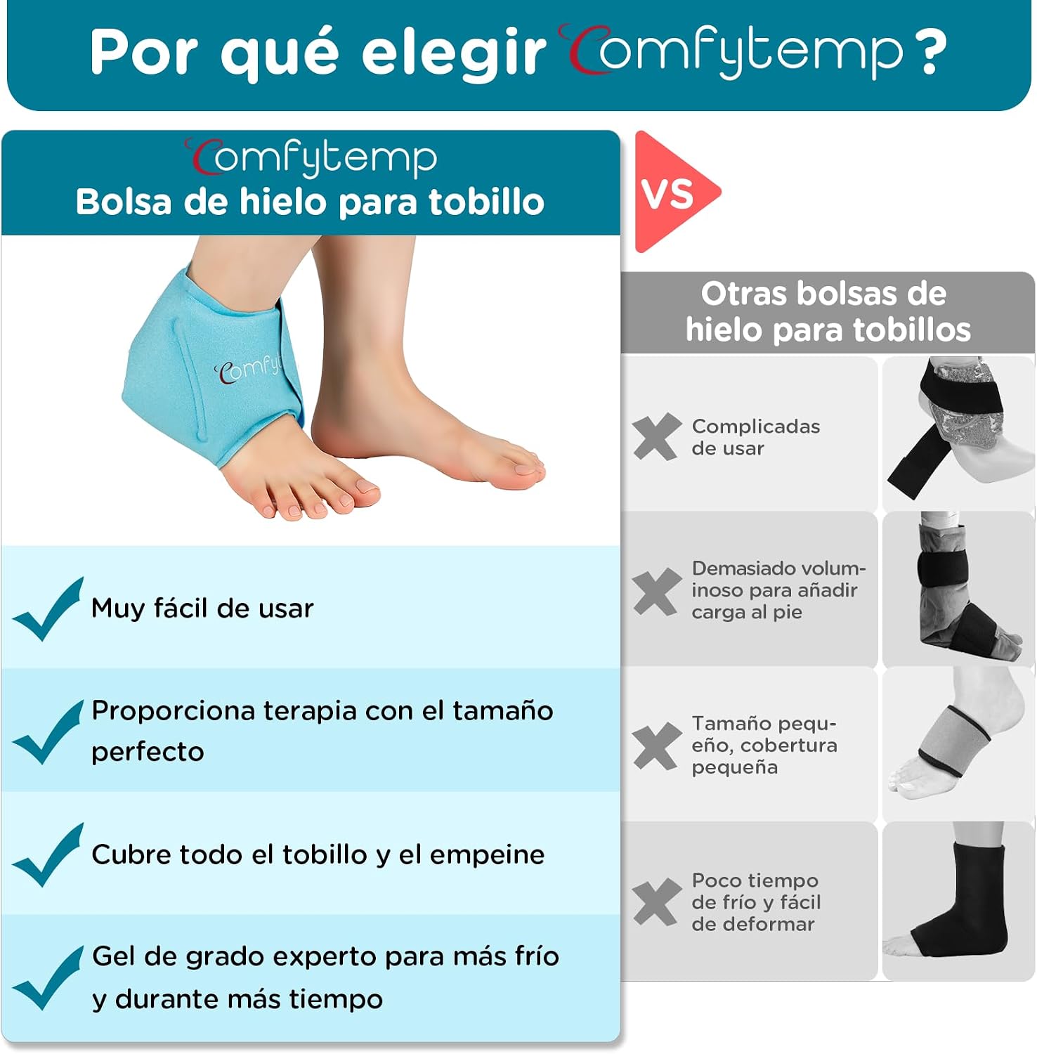 Thumbnail 4 de Comfytemp Almohadilla gel para tobillo 30 x 11 cm