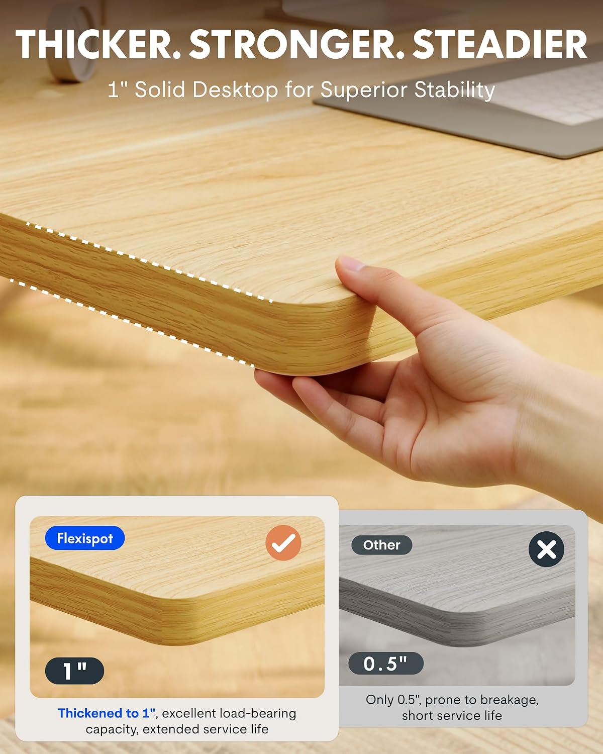 Detalle de FLEXISPOT EN1 55" x 28" Electric Standing Desk, Maple, 1" Seamless Top
