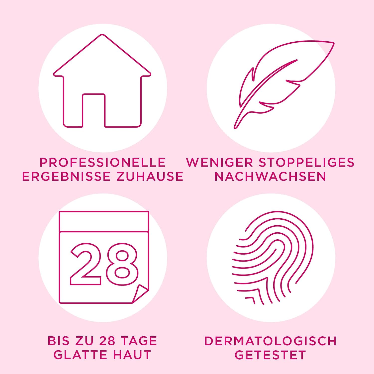 Detalle de Veet EasyWax Nachfüll-Patrone für elektrisches Roll-on Warmwachsgerät – 50 ml