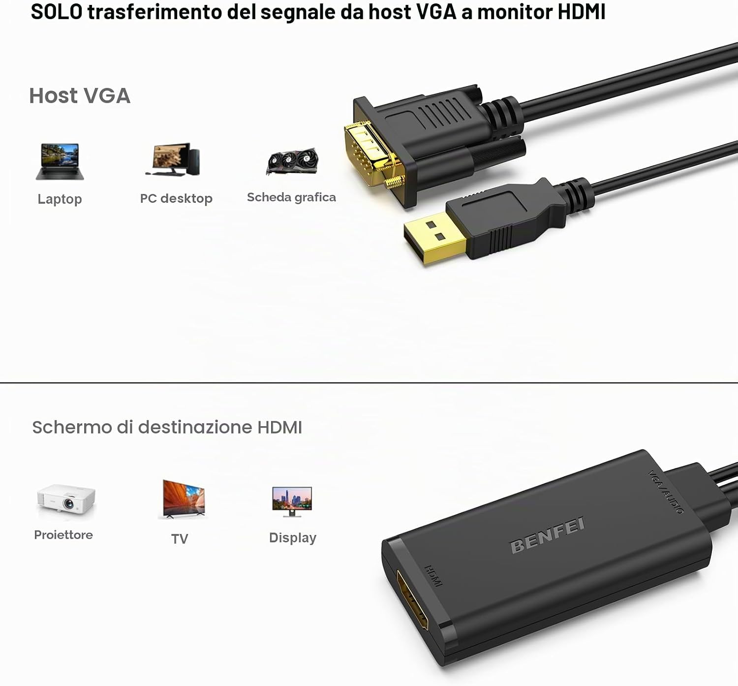 Detalle de BENFEI Adattatore VGA a HDMI 1080P con audio 🎥
