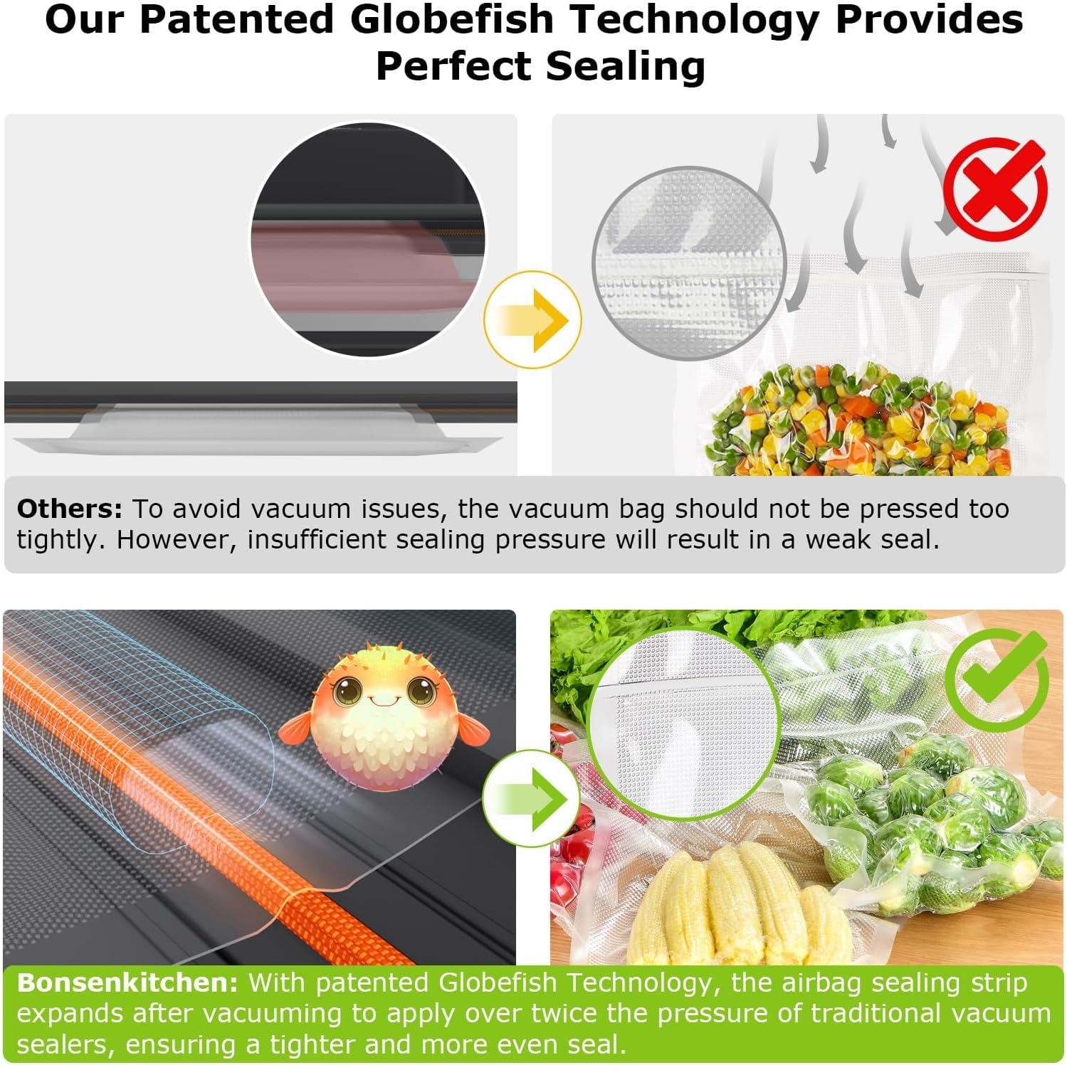 Thumbnail 6 de Bonsenkitchen VS4100 Vacuum Sealer with 5 Modes and Built-In Cutter