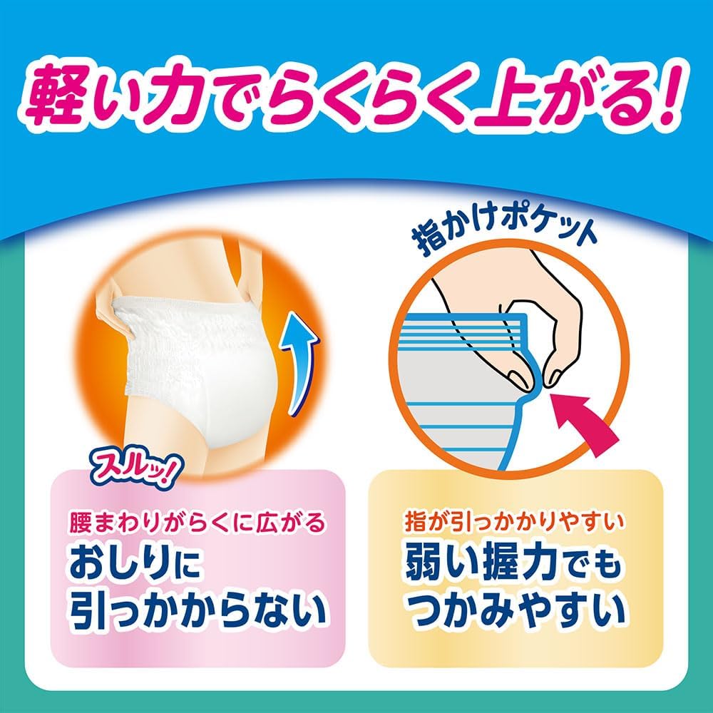 Detalle de リリーフ 上げ下げらくらくうす型パンツ M-L 60枚 4回吸収・パッド目印線付き