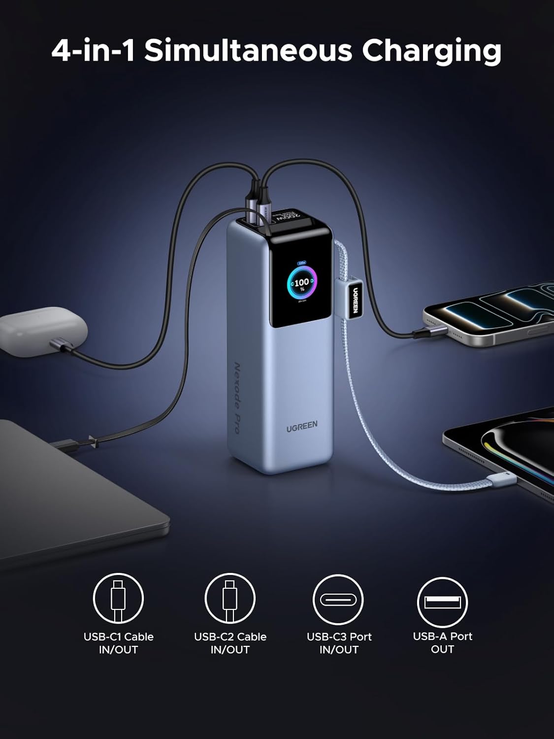 Thumbnail 2 de UGREEN Nexode 25000mAh Power Bank