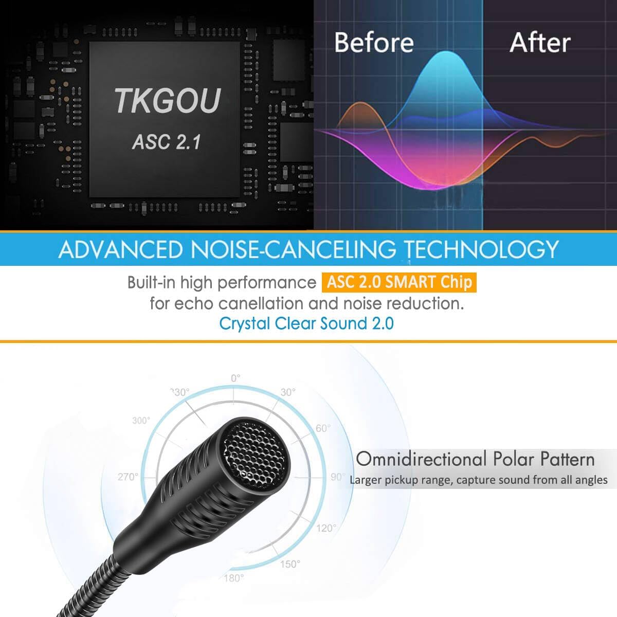 Thumbnail 4 de TKGOU USB PC Microphone – Plug & Play Stereo USB Mic with Mute Button (1.5m) for PC, Mac, PS4