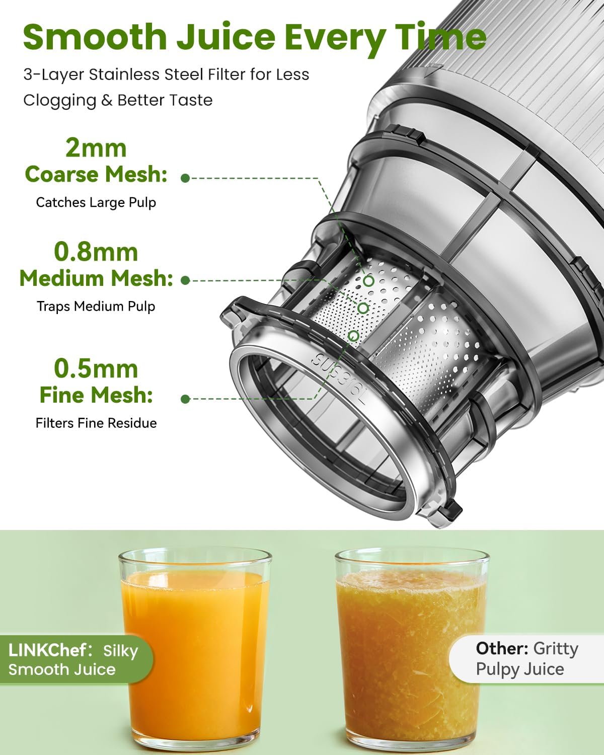 Detalle 2 de LINKChef Cold Press Juicer, 1.8L
