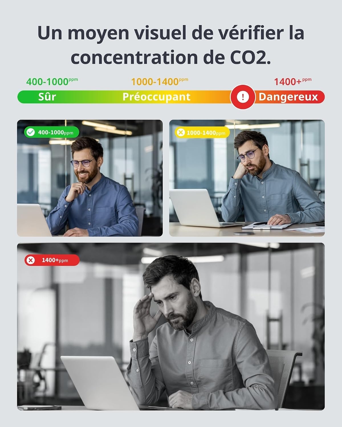 Detalle de SwitchBot Détecteur de CO2 sans fil – 6-en-1: CO2, température, humidité, horloge, prévisions, et hub (IP65)