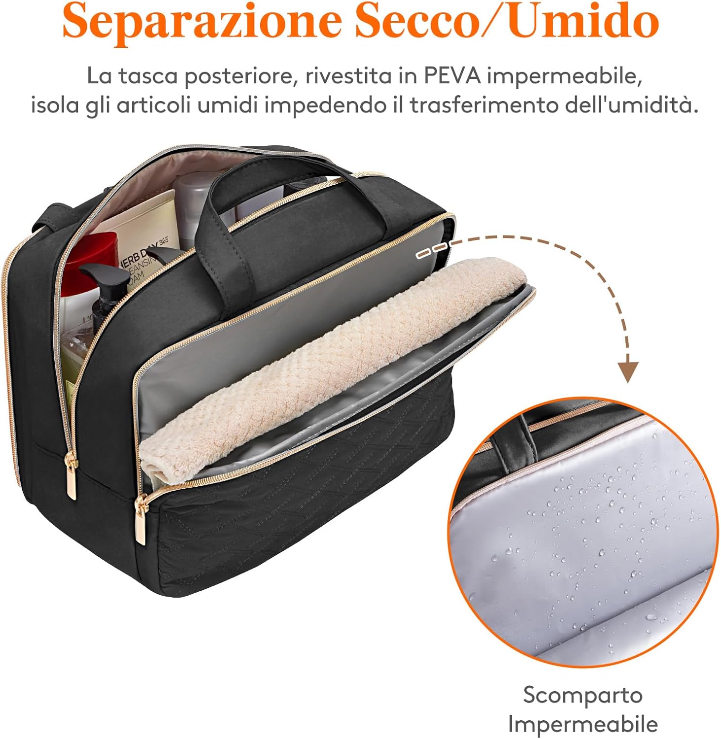Detalle de Lifewit Beauty Case da Viaggio da Donna: organiser capiente, leggero e versatile