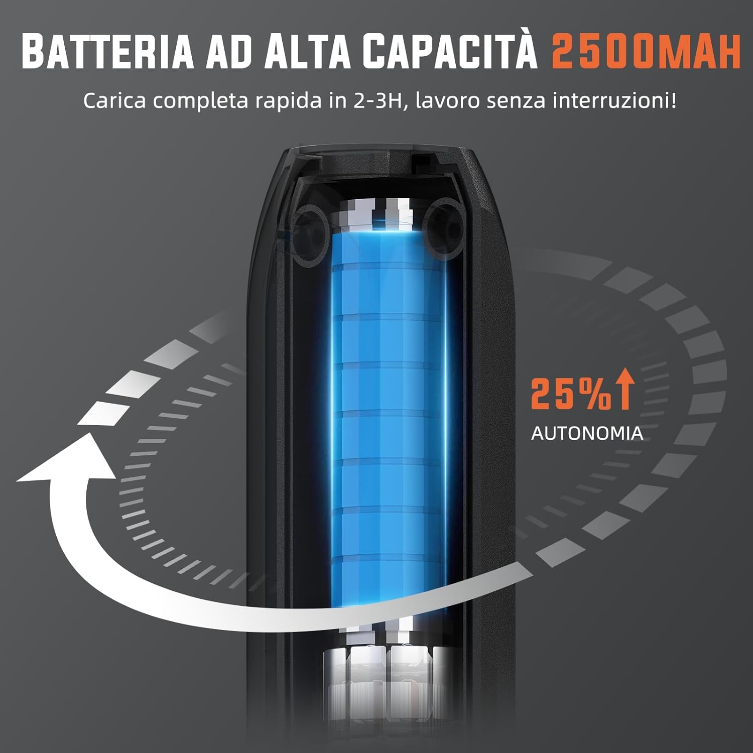 Detalle de Katerk Kit di Utensile Multifunzione 3.7V: 6 Marce, 70 Accessori e Display LED