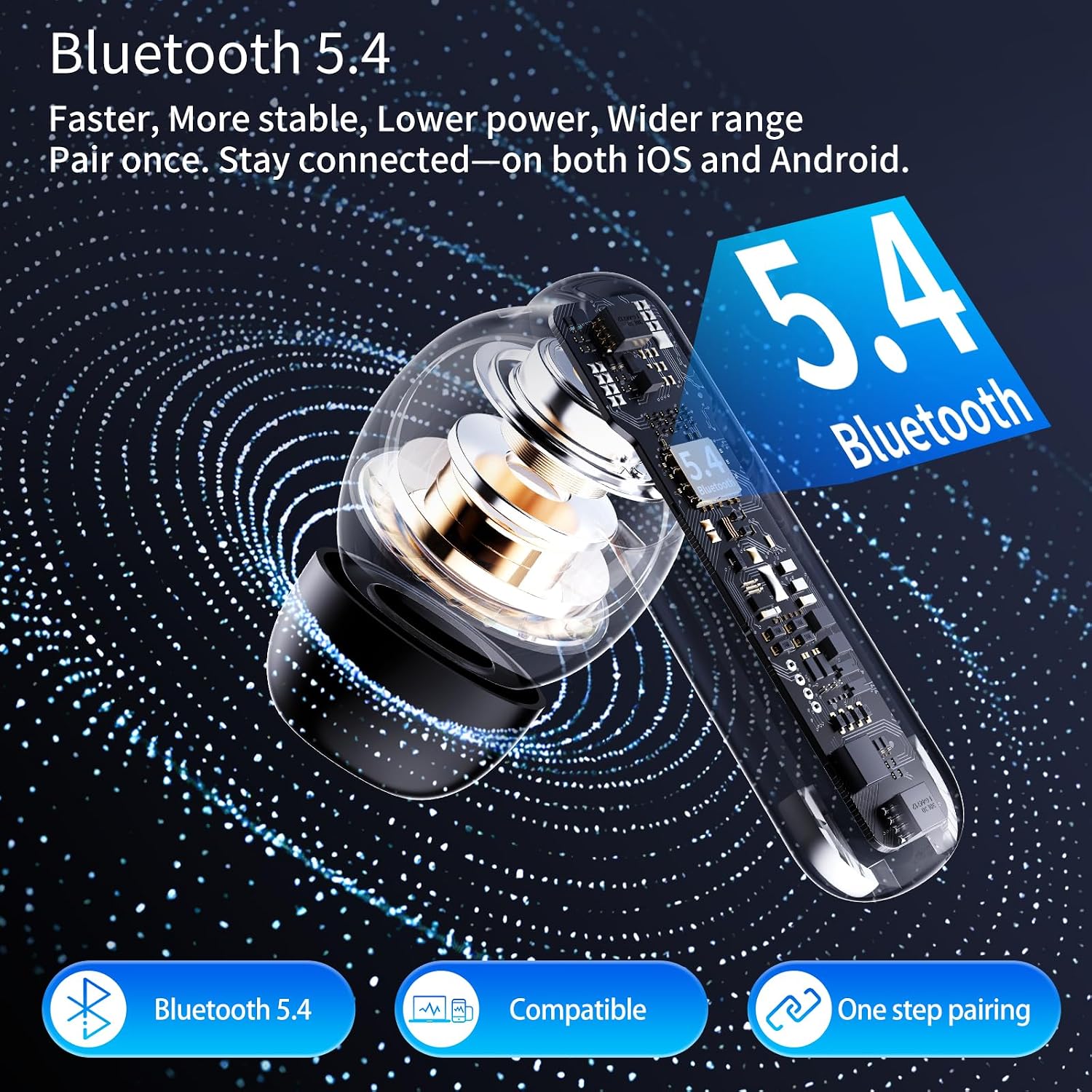 Detalle 2 de Wireless Earbuds with Bluetooth 5.4 — HiFi Stereo, 6 MEMS Mics, 48H Playtime, IPX7, UK Version