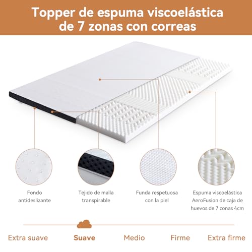 Thumbnail 2 de Amazon Basics Colchón de Espuma Viscoelástica 150x200 cm