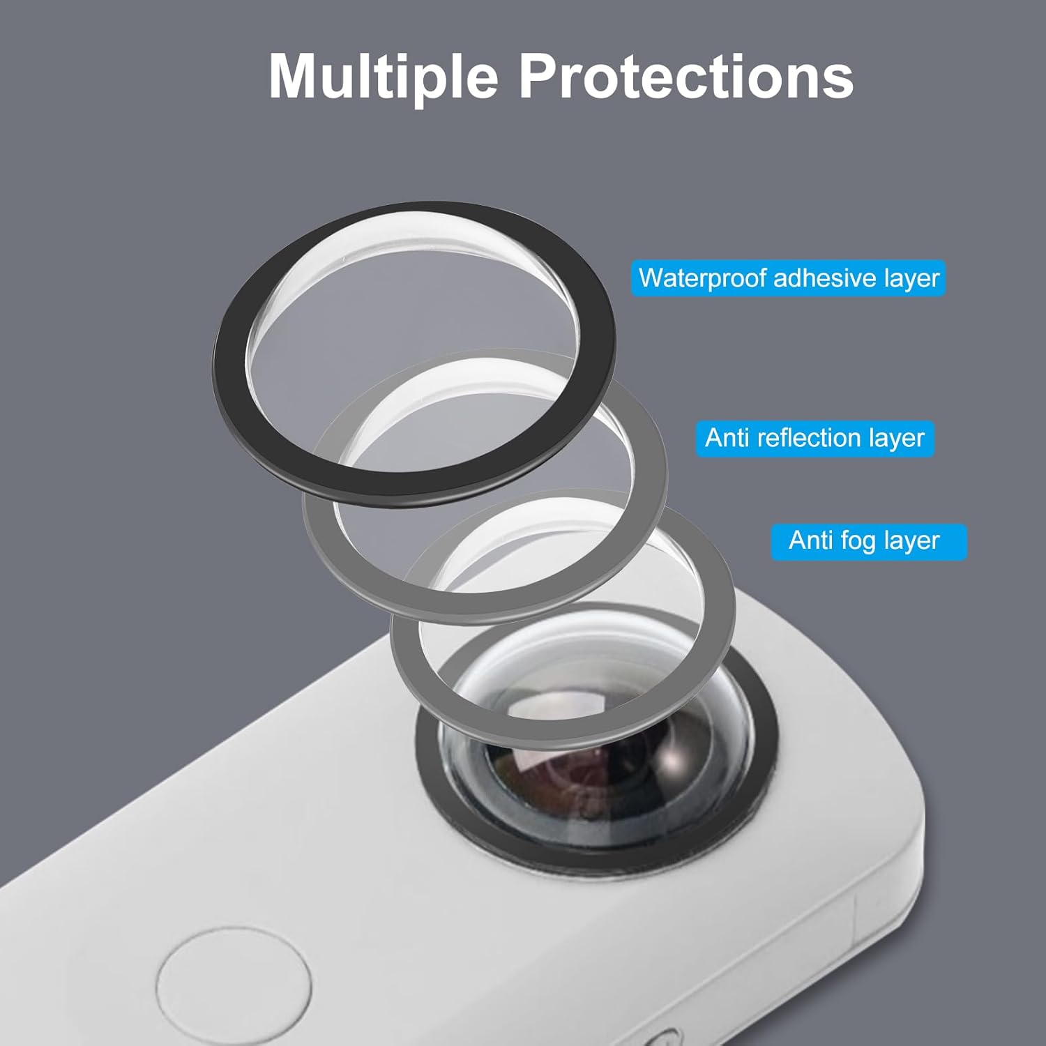 Detalle de PULUZ Objektivschutz für Ricoh Theta SC2 / S / V – Transparentes Doppel-Linsenschutz-Set