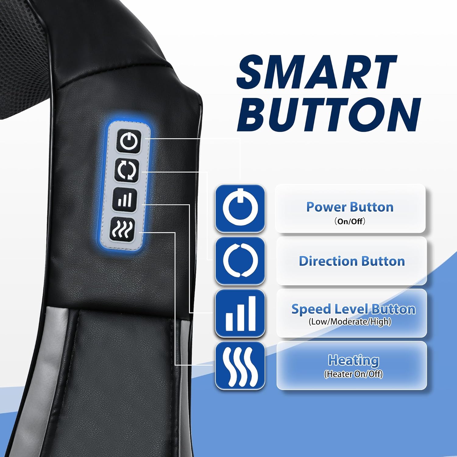 Thumbnail 2 de UFFAE Shiatsu Neck and Back Massager with Heat