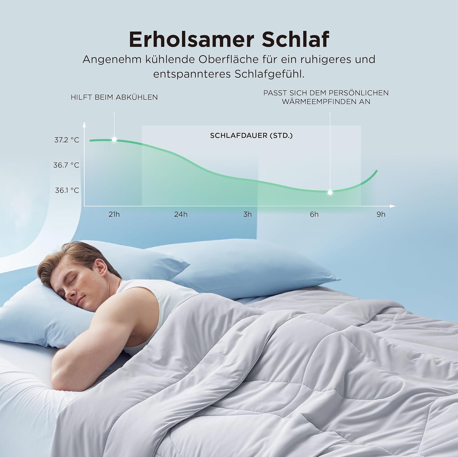 Detalle 2 de BEDSURE Kühldecke Doppelseitig Sommerdecke 135x200 – Arc-Chill Kühltechnik, Q-Max > 0,4, OEKO-TEX, Grau