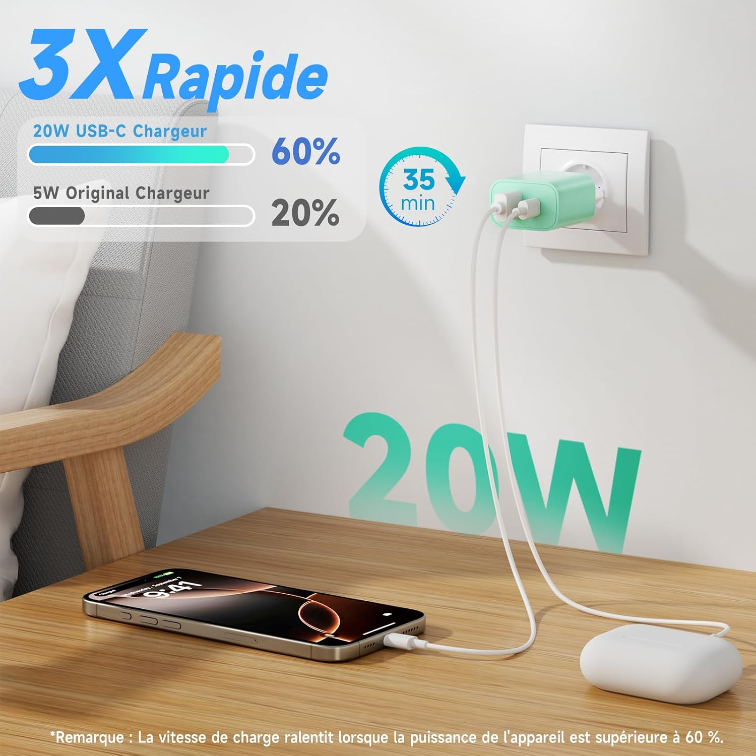 Detalle de HYDOOD chargeur iPhone 20 W double port