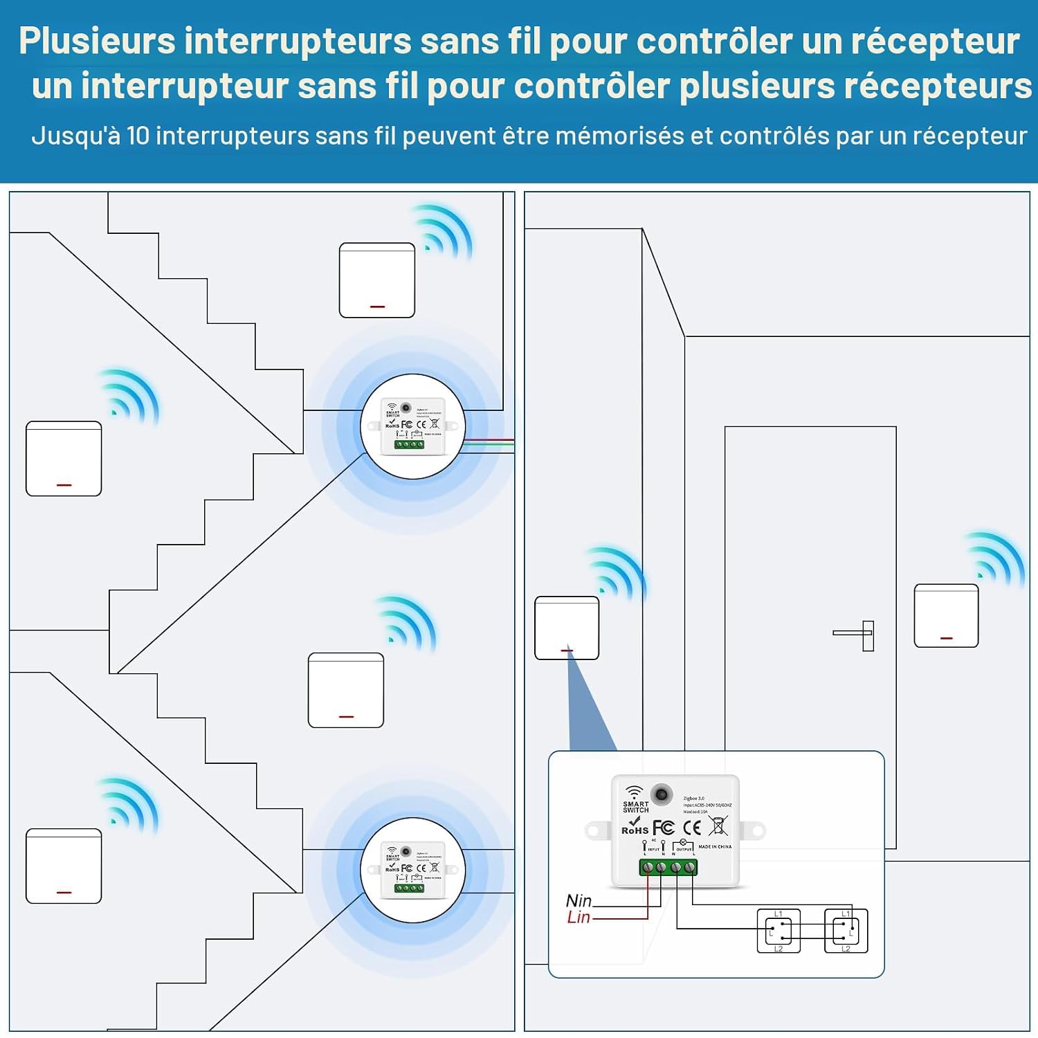 Thumbnail 2 de Pixelure Interrupteur d'éclairage sans fil — Contrôleur récepteur 10 A pour lampes jusqu’à 1500 W